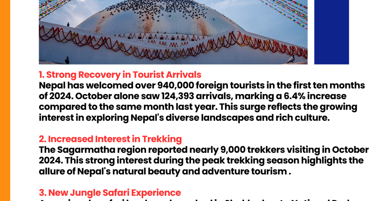 Nepal’s Tourism Flourishes with Growing  – 12 November 2024