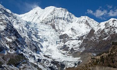 Gangapurna Expedition route map in the Annapurna region of Nepal
