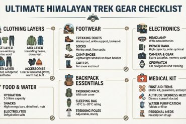 Behind the Scenes Trek Nepal 2027