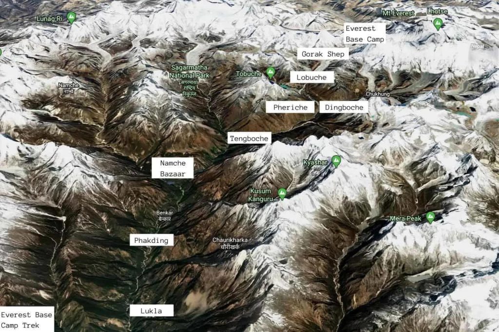 Behind the Scenes: Preparing for a Trek in Nepal 2027